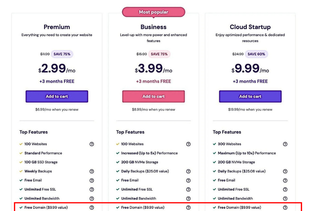 A free Hostinger domain coupon included with an annual hosting plan.